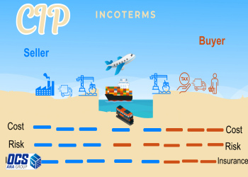 کاربردهای اینکوترمز