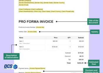 موارد مهم در پروفرما