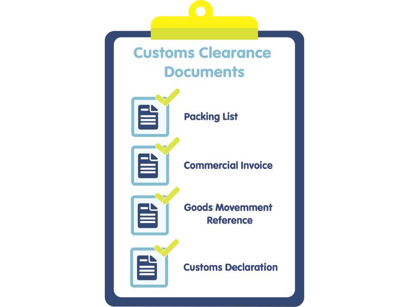 مدارک ترخیص کالا